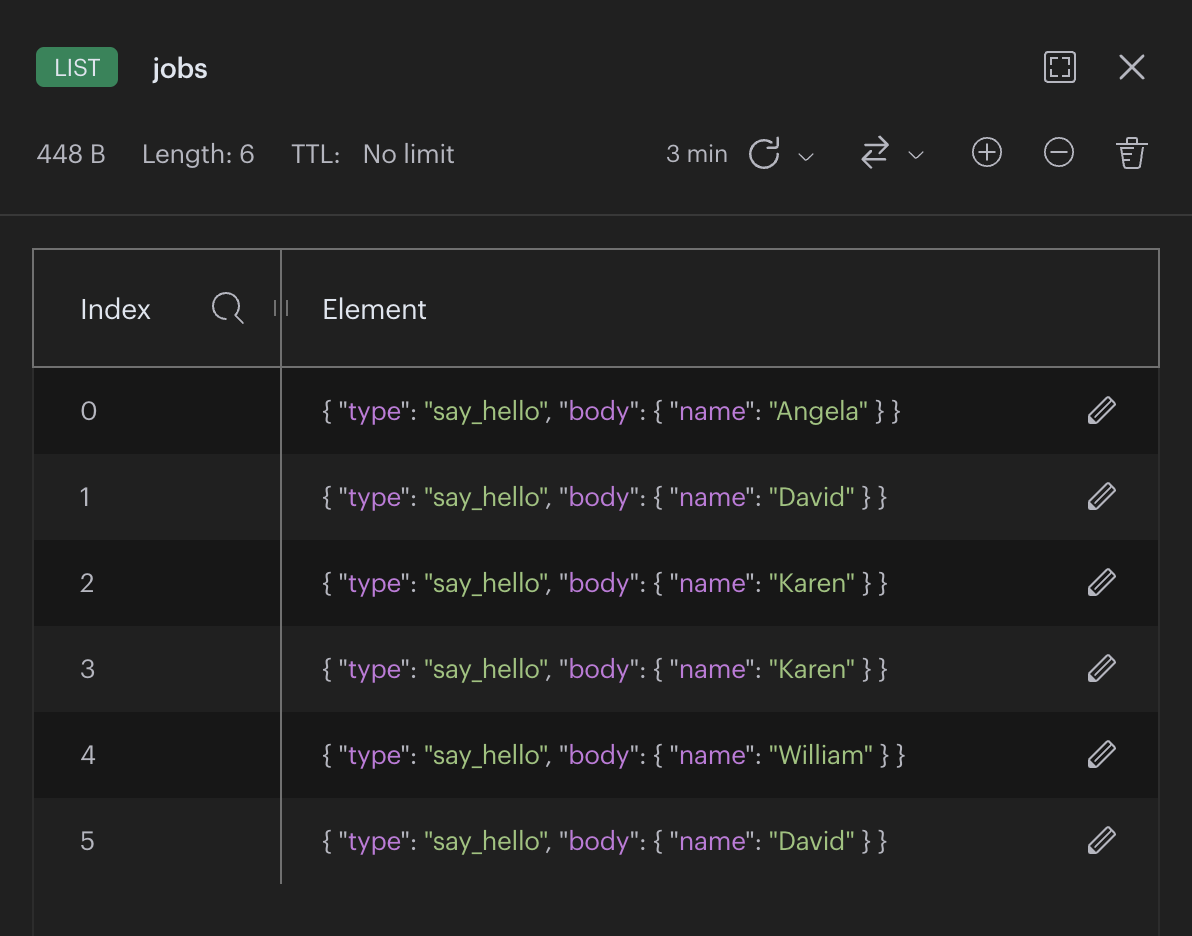 Redis Insight displaying jobs LIST with jobs in the queue